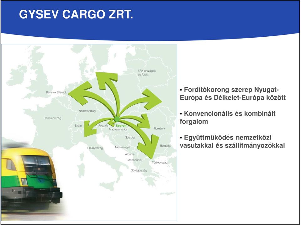 Délkelet-Európa között Konvencionális és