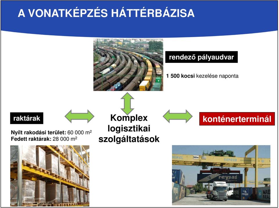 rakodási terület: 60 000 m 2 Fedett raktárak: 28