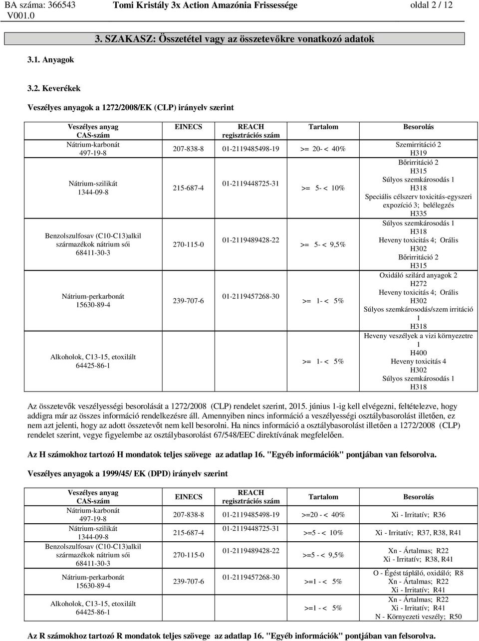 Nátrium-perkarbonát Alkoholok, C13-15, etoxilált 64425-86-1 EINECS REACH regisztrációs szám Tartalom 207-838-8 01-2119485498-19 >= 20- < 40% 215-687-4 270-115-0 239-707-6 01-2119448725-31