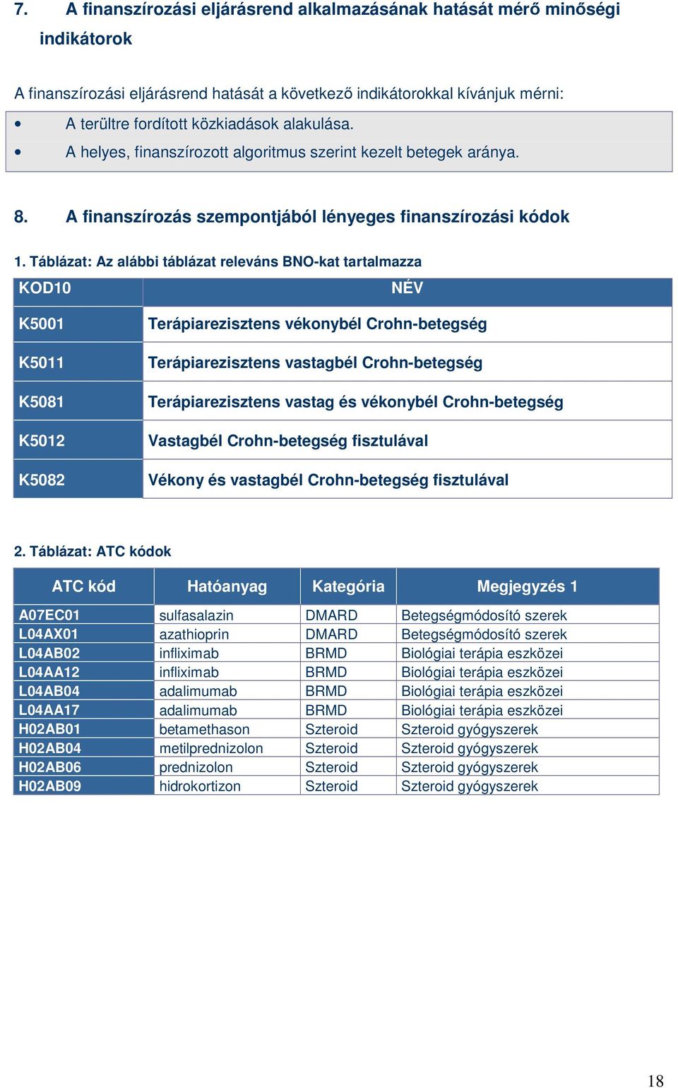 Táblázat: Az alábbi táblázat releváns BNO-kat tartalmazza KOD10 NÉV K5001 K5011 K5081 K5012 K5082 Terápiarezisztens vékonybél Crohn-betegség Terápiarezisztens vastagbél Crohn-betegség