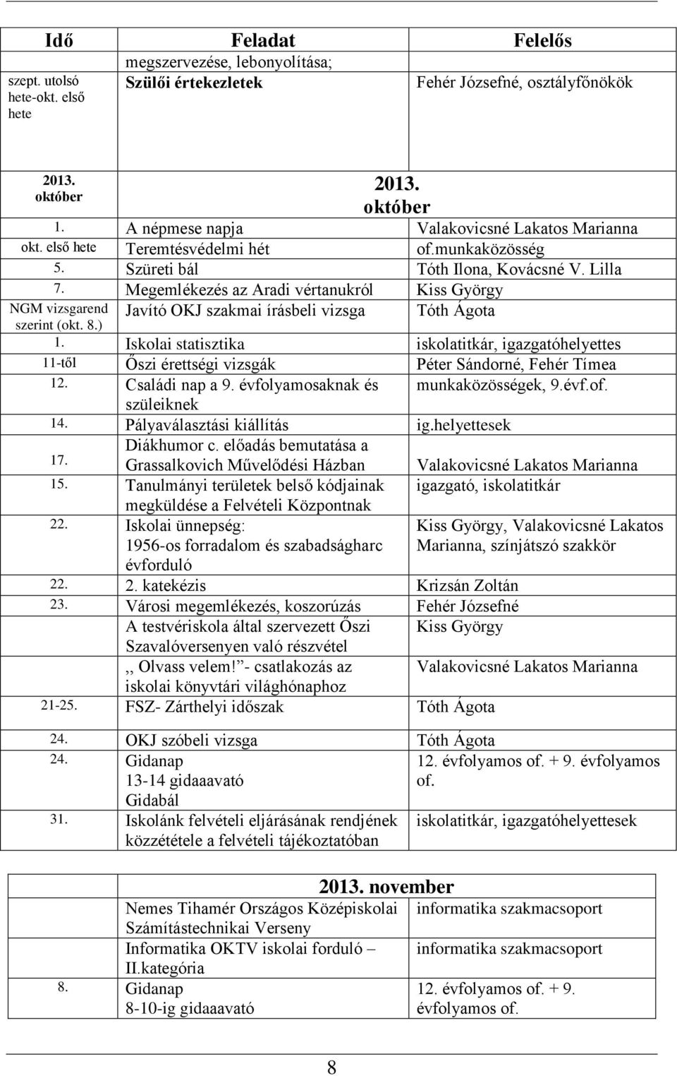 Megemlékezés az Aradi vértanukról Kiss György NGM vizsgarend szerint (okt. 8.) Javító OKJ szakmai írásbeli vizsga Tóth Ágota 1.