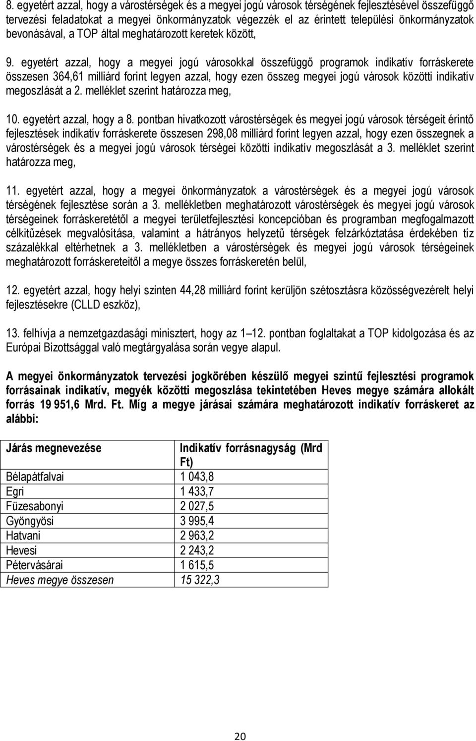 egyetért azzal, hogy a megyei jogú városokkal összefüggő programok indikatív forráskerete összesen 364,61 milliárd forint legyen azzal, hogy ezen összeg megyei jogú városok közötti indikatív
