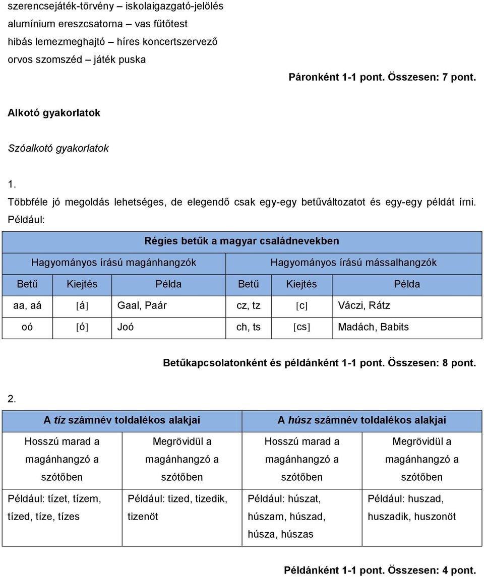 Például: Régies betűk a magyar családnevekben Hagyományos írású magánhangzók Hagyományos írású mássalhangzók Betű Kiejtés Példa Betű Kiejtés Példa aa, aá [á] Gaal, Paár cz, tz [c] Váczi, Rátz oó [ó]