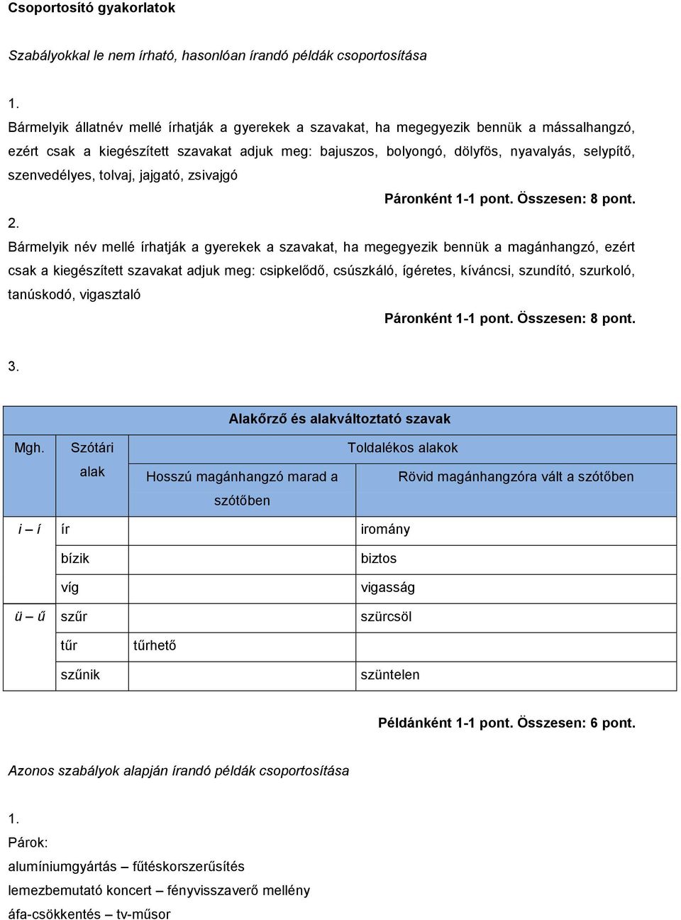 Bármelyik név mellé írhatják a gyerekek a szavakat, ha megegyezik bennük a magánhangzó, ezért csak a kiegészített szavakat adjuk meg: csipkelődő, csúszkáló, ígéretes, kíváncsi, szundító, szurkoló,