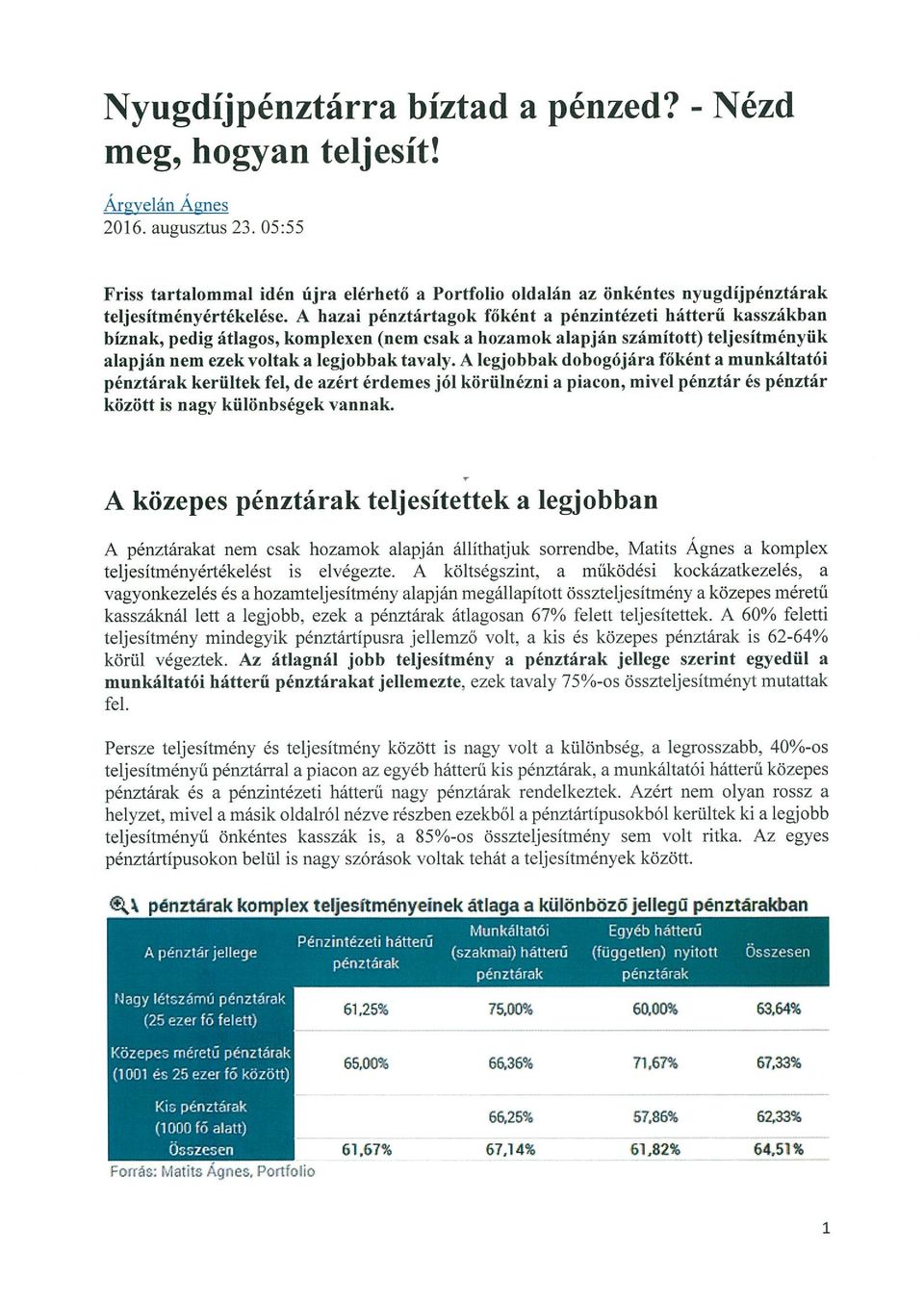 A hazai pénztártagok főként a pénzintézeti hátterű kasszákban bíznak, pedig átlagos, komplexen (nem csak a hozamok alapján számított) teljesítményük alapján nem ezek voltak a legjobbak tavaly.