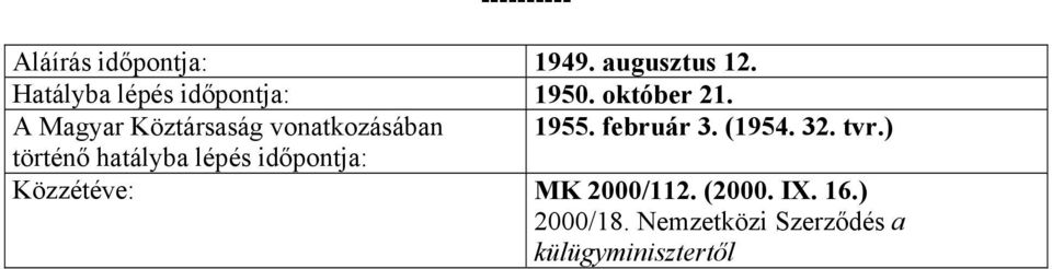 A Magyar Köztársaság vonatkozásában 1955. február 3. (1954. 32. tvr.