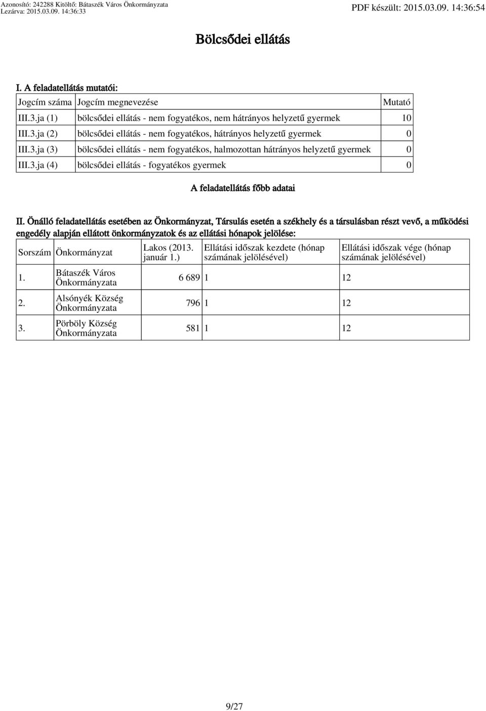 3.ja (4) bölcsődei ellátás - fogyatékos gyermek 0 A feladatellátás főbb adatai II.