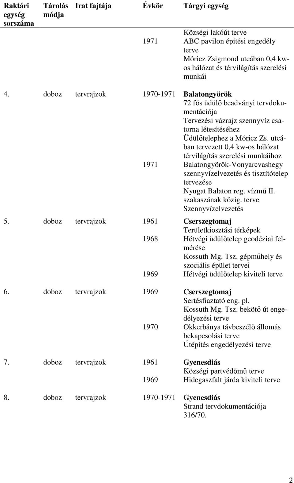 utcában zett 0,4 kw-os hálózat térvilágítás szerelési munkáihoz 1971 Balatongyörök-Vonyarcvashegy szennyvízelvezetés és tisztítótelep zése Nyugat Balaton reg. vízmű II. szakaszának közig.