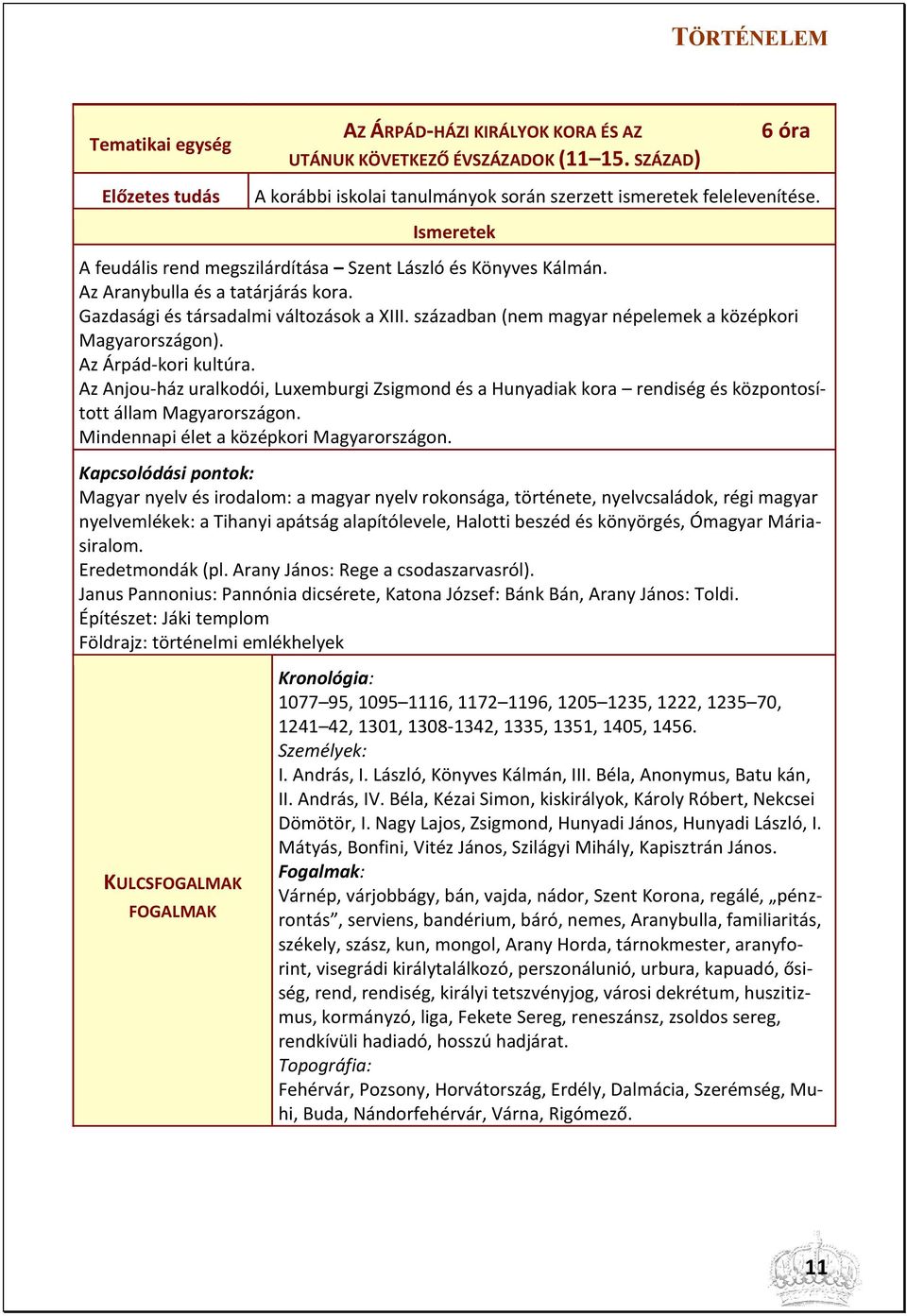 században (nem magyar népelemek a középkori Magyarországon). Az Árpád-kori kultúra. Az Anjou-ház uralkodói, Luxemburgi Zsigmond és a Hunyadiak kora rendiség és központosított állam Magyarországon.