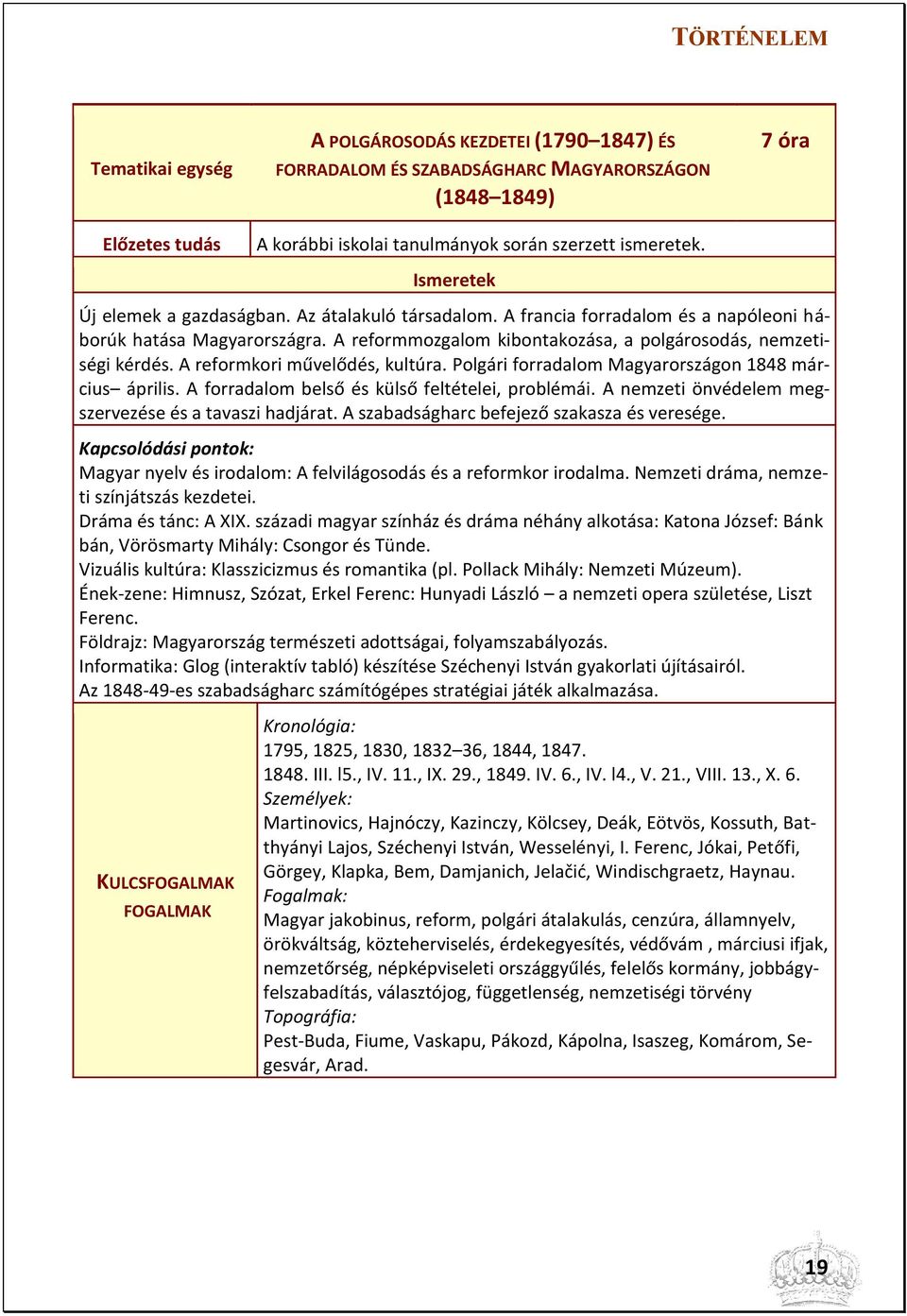 Polgári forradalom Magyarországon 1848 március április. A forradalom belső és külső feltételei, problémái. A nemzeti önvédelem megszervezése és a tavaszi hadjárat.