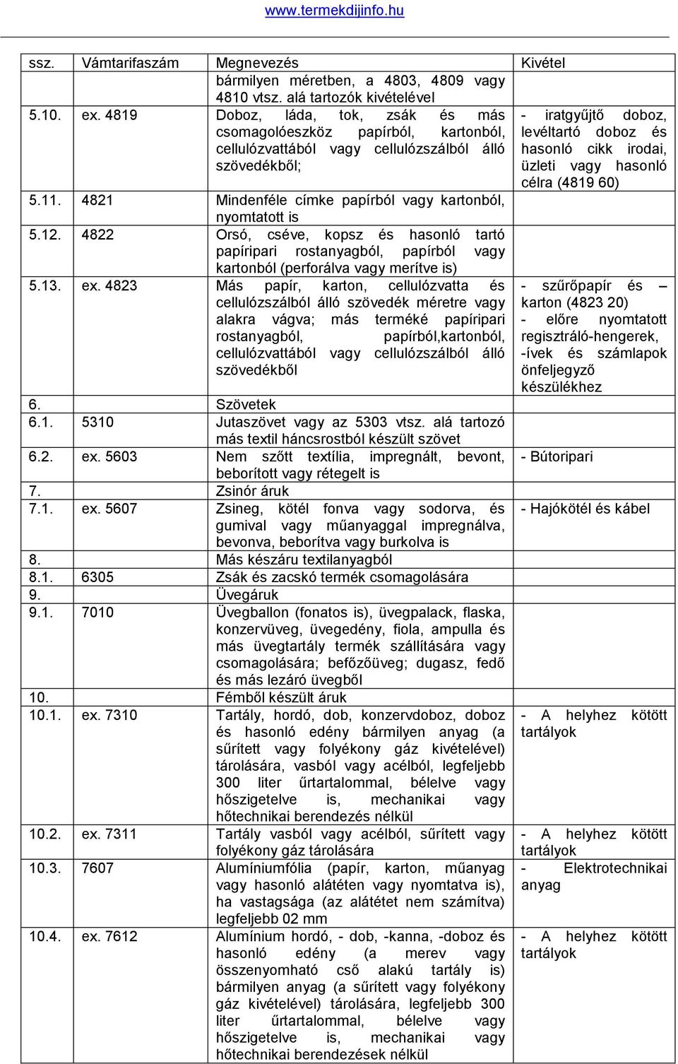 4822 Orsó, cséve, kopsz és hasonló tartó papíripari rostanyagból, papírból vagy kartonból (perforálva vagy merítve is) 5.13. ex.