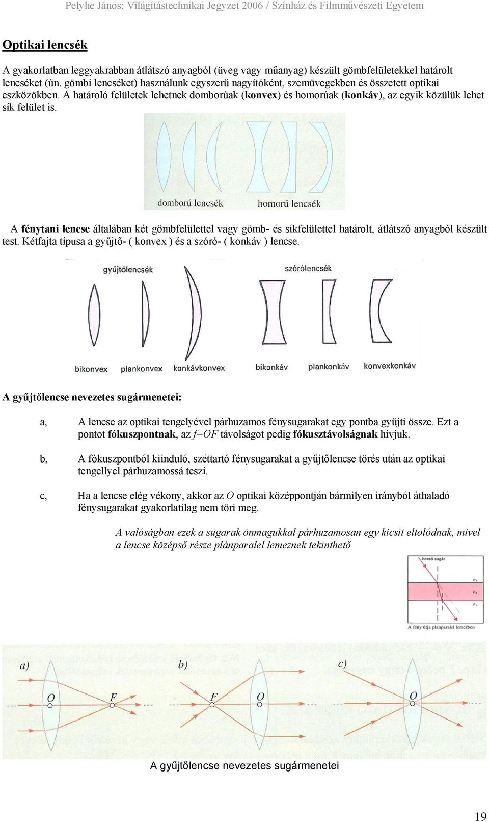 A határoló felületek lehetnek domborúak (konvex) és homorúak (konkáv), az egyik közülük lehet sík felület is.