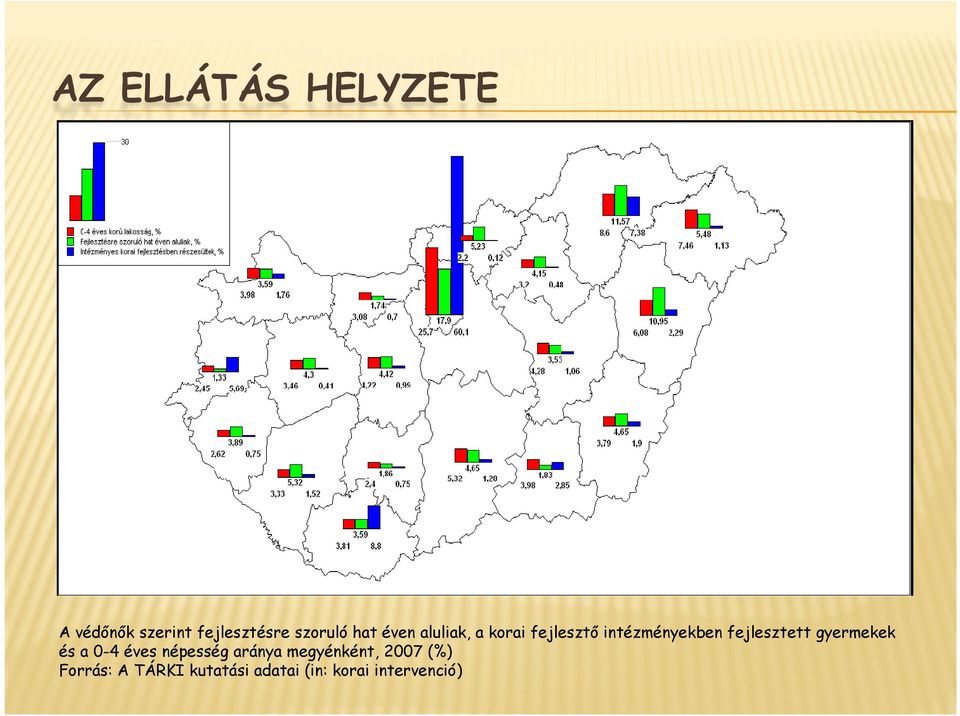 fejlesztő intézményekben fejlesztett gyermekek és a 0-4 éves népesség