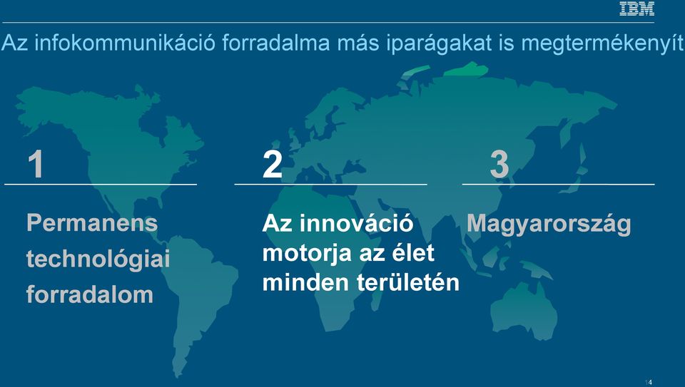 Permanens technológiai forradalom Az