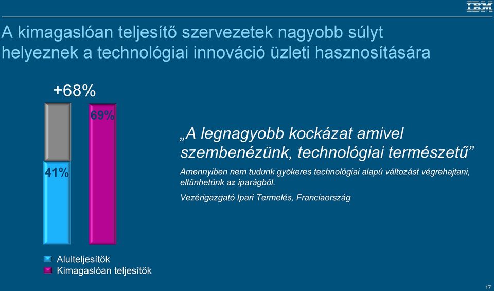 természetű Amennyiben nem tudunk gyökeres technológiai alapú változást végrehajtani,