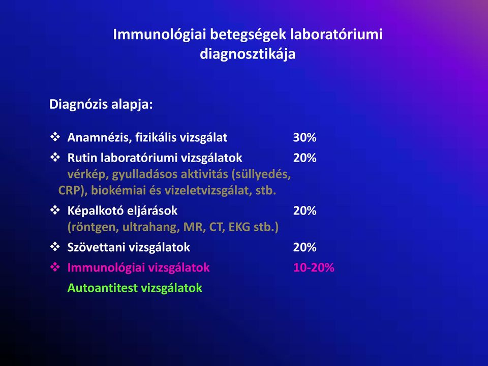 CRP), biokémiai és vizeletvizsgálat, stb.