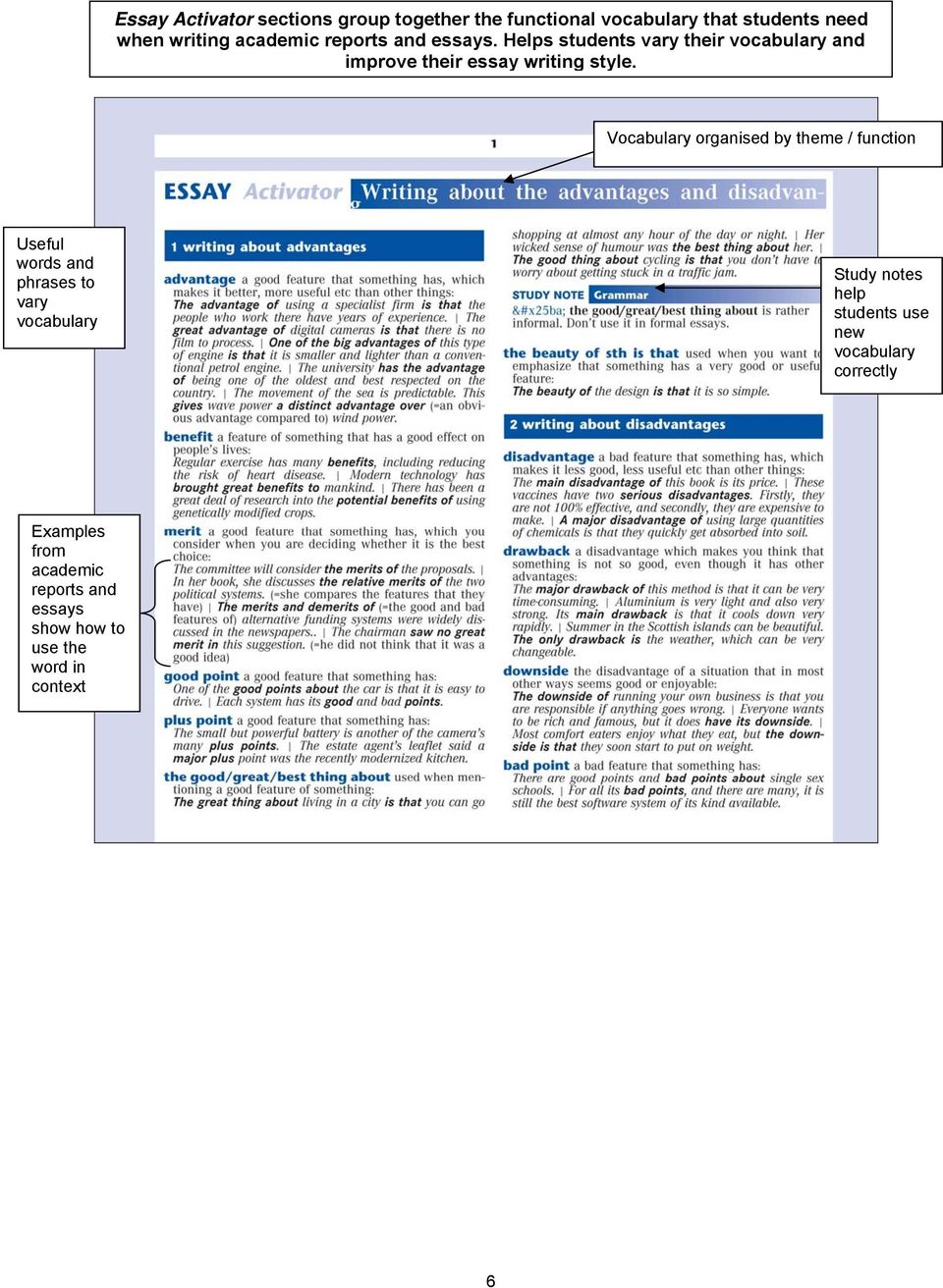 Vocabulary organised by theme / function Useful words and phrases to vary vocabulary Study notes help