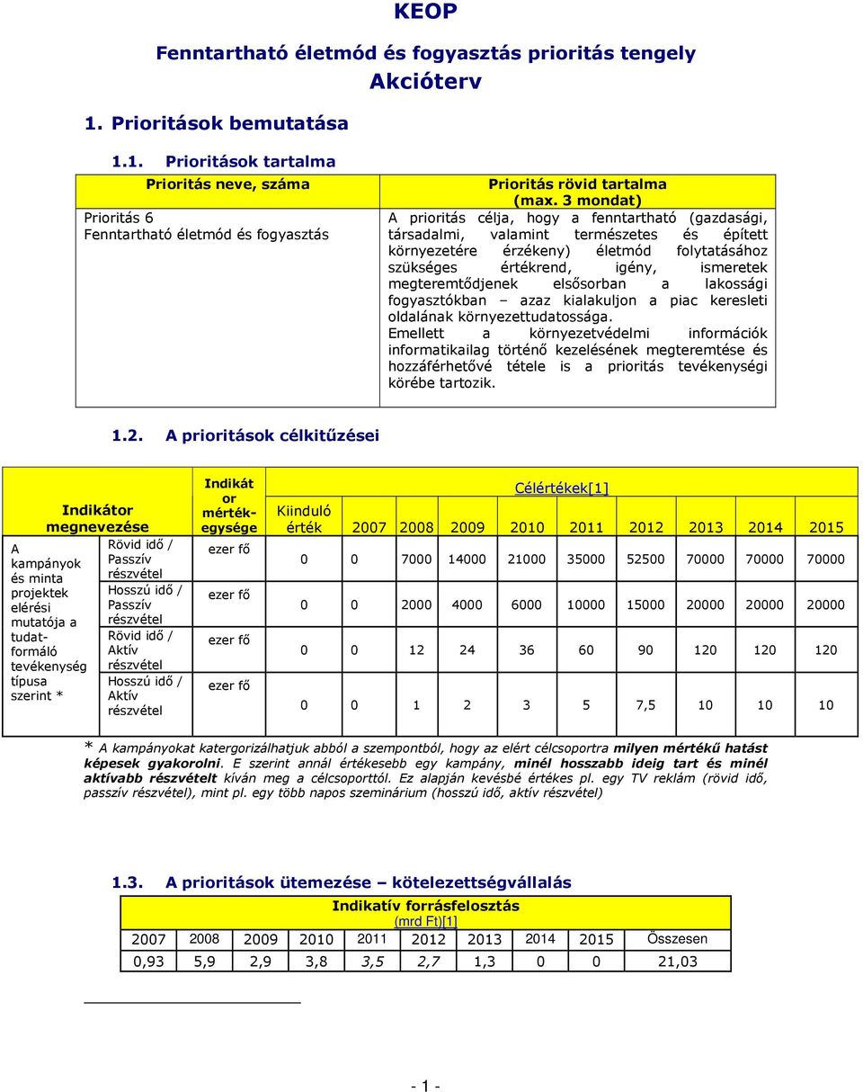 megteremtıdjenek elsısorban a lakossági fogyasztókban azaz kialakuljon a piac keresleti oldalának környezettudatossága.