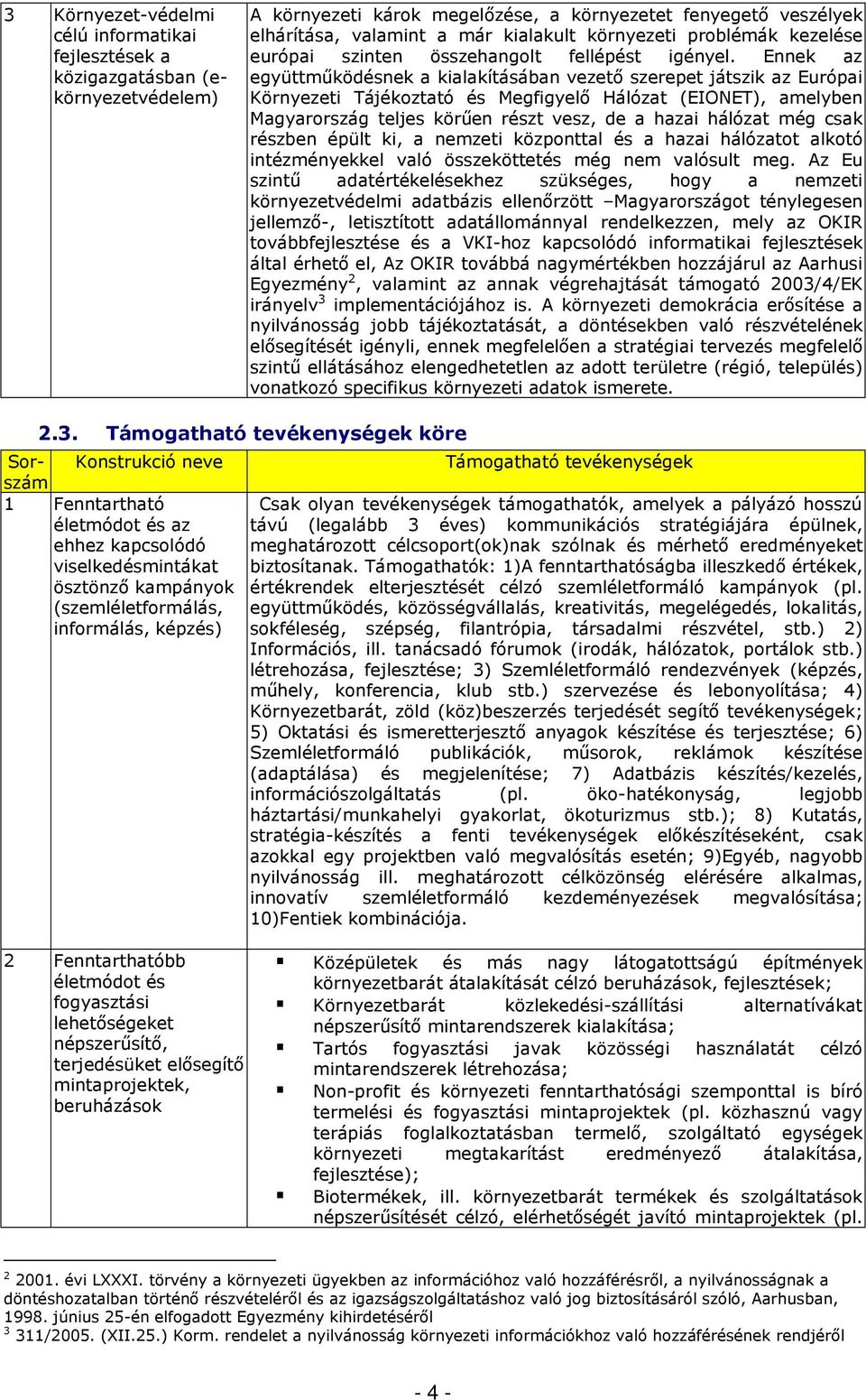 még csak részben épült ki, a nemzeti központtal és a hazai hálózatot alkotó intézményekkel való összeköttetés még nem valósult meg.