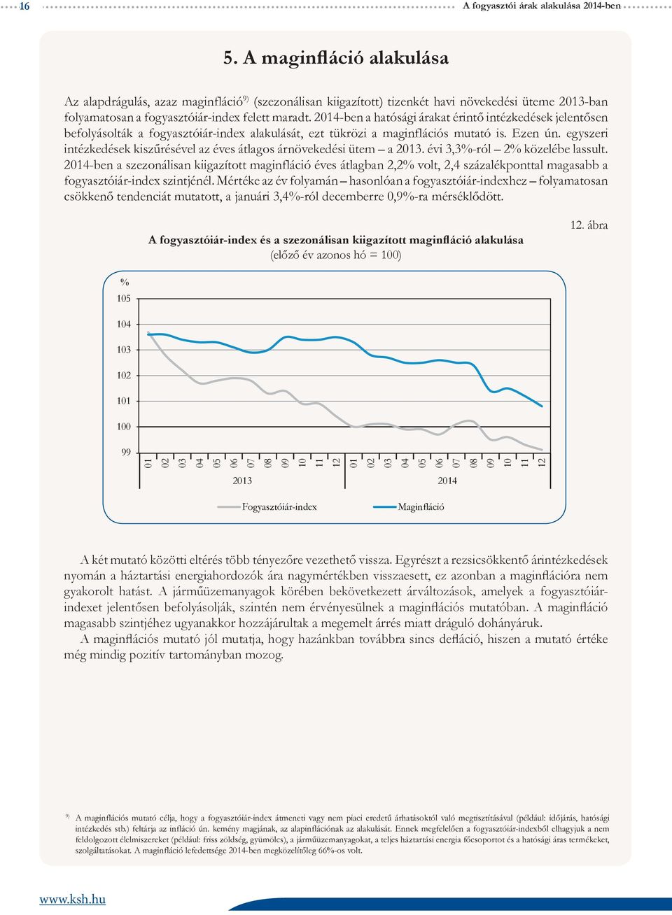 24-ben a hatósági árakat érintő intézkedések jelentősen befolyásolták a fogyasztóiár-index alakulását, ezt tükrözi a maginflációs mutató is. Ezen ún.