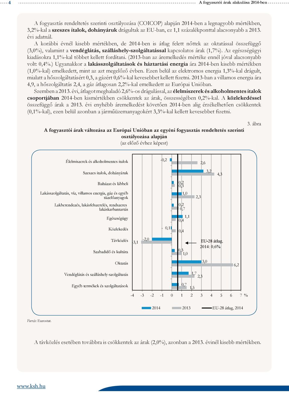 A korábbi évnél kisebb mértékben, de 24-ben is átlag felett nőttek az oktatással összefüggő (3,0), valamint a vendéglátás, szálláshely-szolgáltatással kapcsolatos árak (1,7).