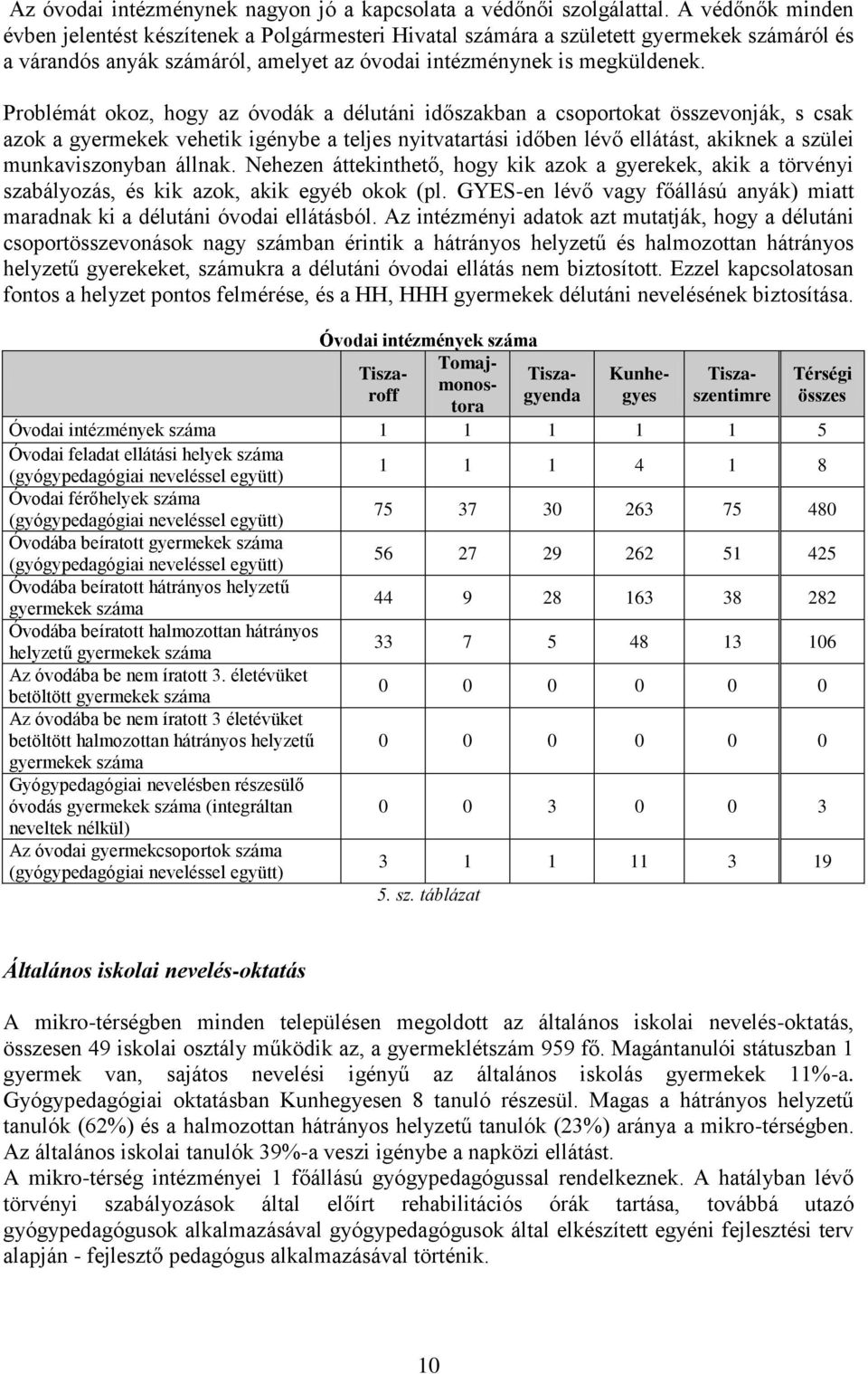 Problémát okoz, hogy az óvodák a délutáni időszakban a csoportokat összevonják, s csak azok a gyermekek vehetik igénybe a teljes nyitvatartási időben lévő ellátást, akiknek a szülei munkaviszonyban