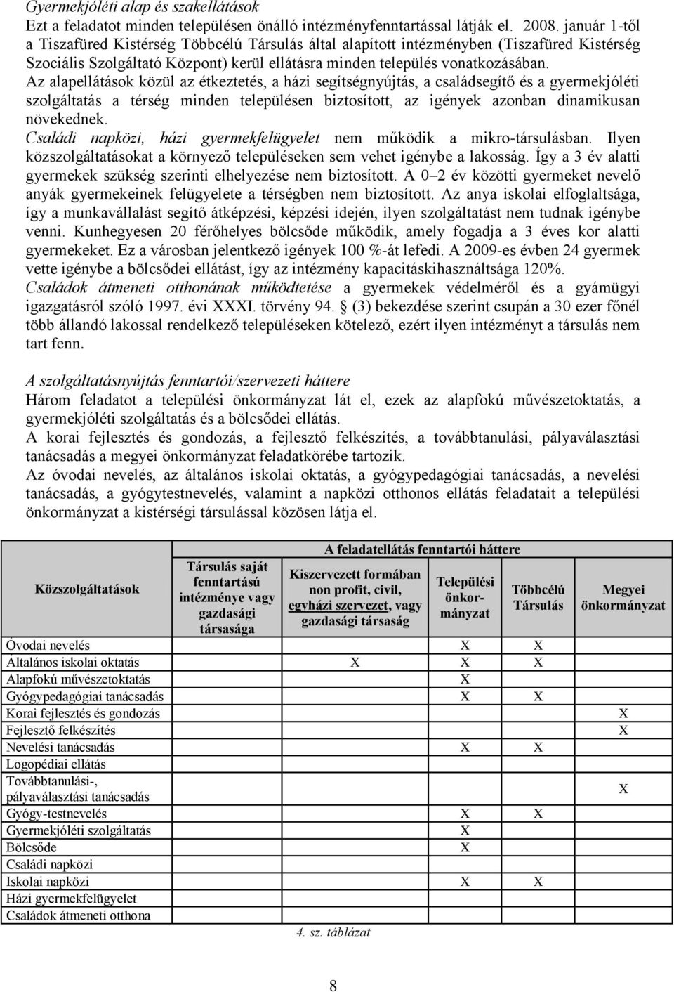 Az alapellátások közül az étkeztetés, a házi segítségnyújtás, a családsegítő és a gyermekjóléti szolgáltatás a térség minden településen biztosított, az igények azonban dinamikusan növekednek.