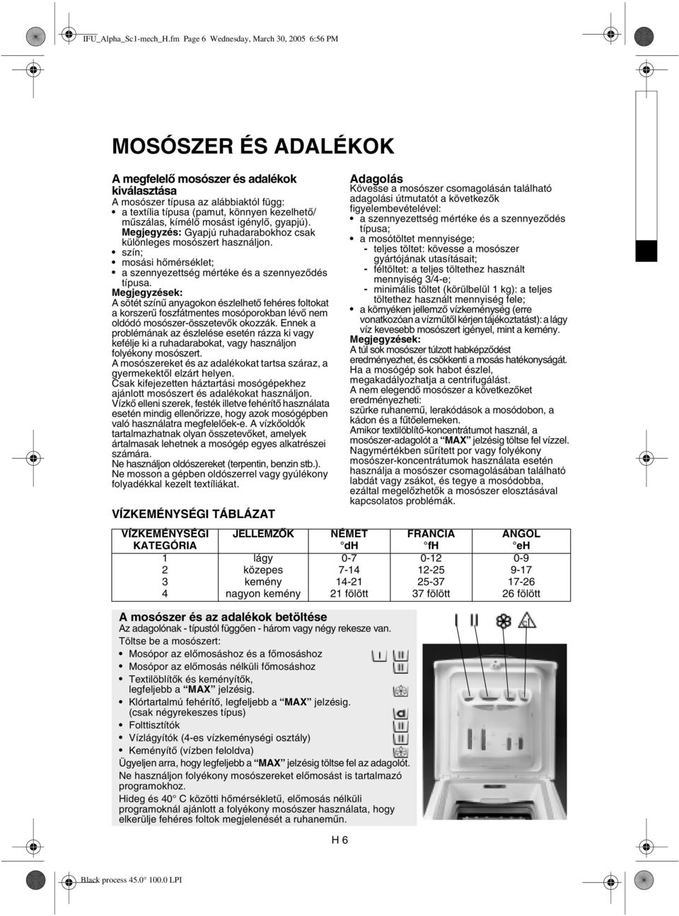 műszálas, kímélő mosást igénylő, gyapjú). Megjegyzés: Gyapjú ruhadarabokhoz csak különleges mosószert használjon. szín; mosási hőmérséklet; a szennyezettség mértéke és a szennyeződés típusa.