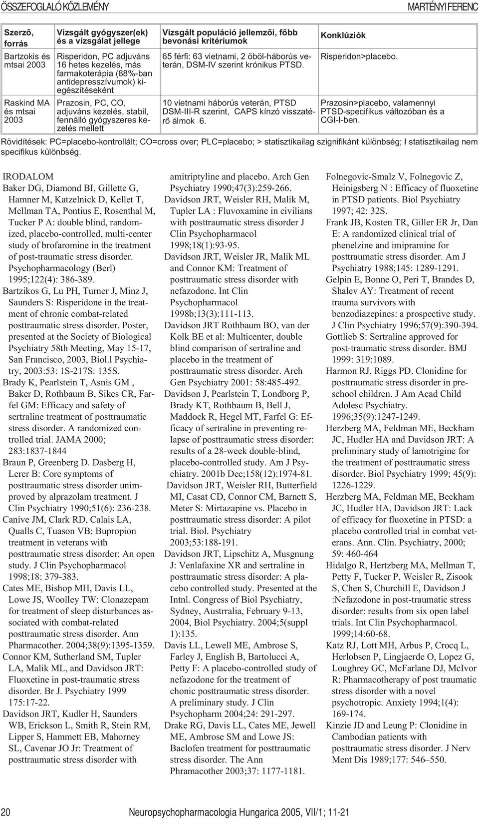 öböl-háborús veterán, DSM-IV szerint krónikus PTSD. 10 vietnami háborús veterán, PTSD DSM-III-R szerint, CAPS kínzó visszatérõ álmok 6. Konklúziók Risperidon>placebo.