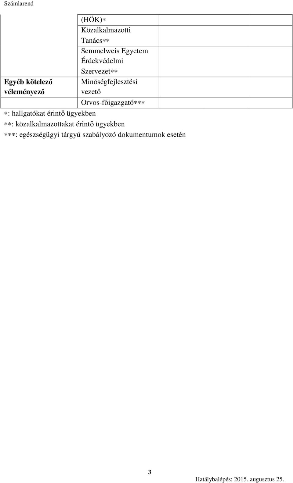 vezető Orvosfőigazgató : hallgatókat érintő ügyekben :