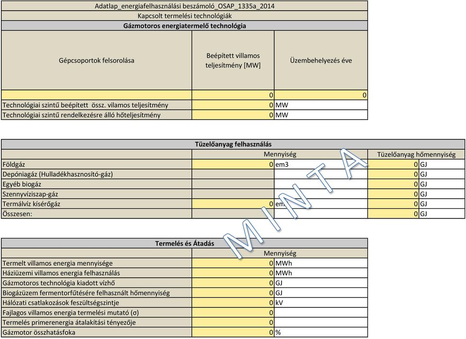 Egyéb biogáz Szennyvíziszap-gáz Termálvíz kísérőgáz 0 em3 Összesen: Termelés és Átadás Mennyiség Termelt villamos energia mennyisége 0 MWh Háziüzemi villamos energia felhasználás 0 MWh Gázmotoros