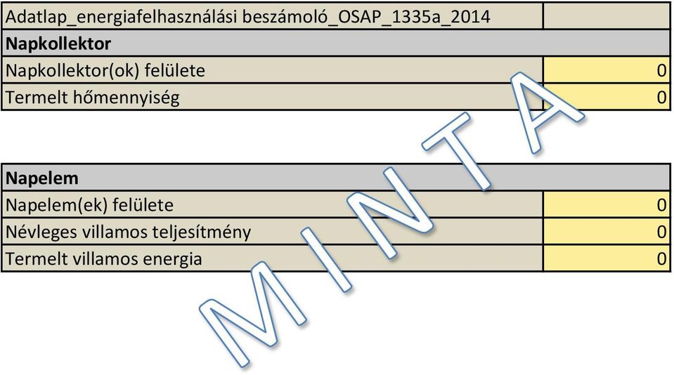 Napelem(ek) felülete 0 Névleges