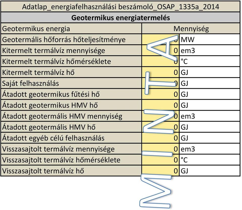 fűtési hő Átadott geotermikus HMV hő Átadott geotermális HMV mennyiség 0 em3 Átadott geotermális HMV hő Átadott egyéb