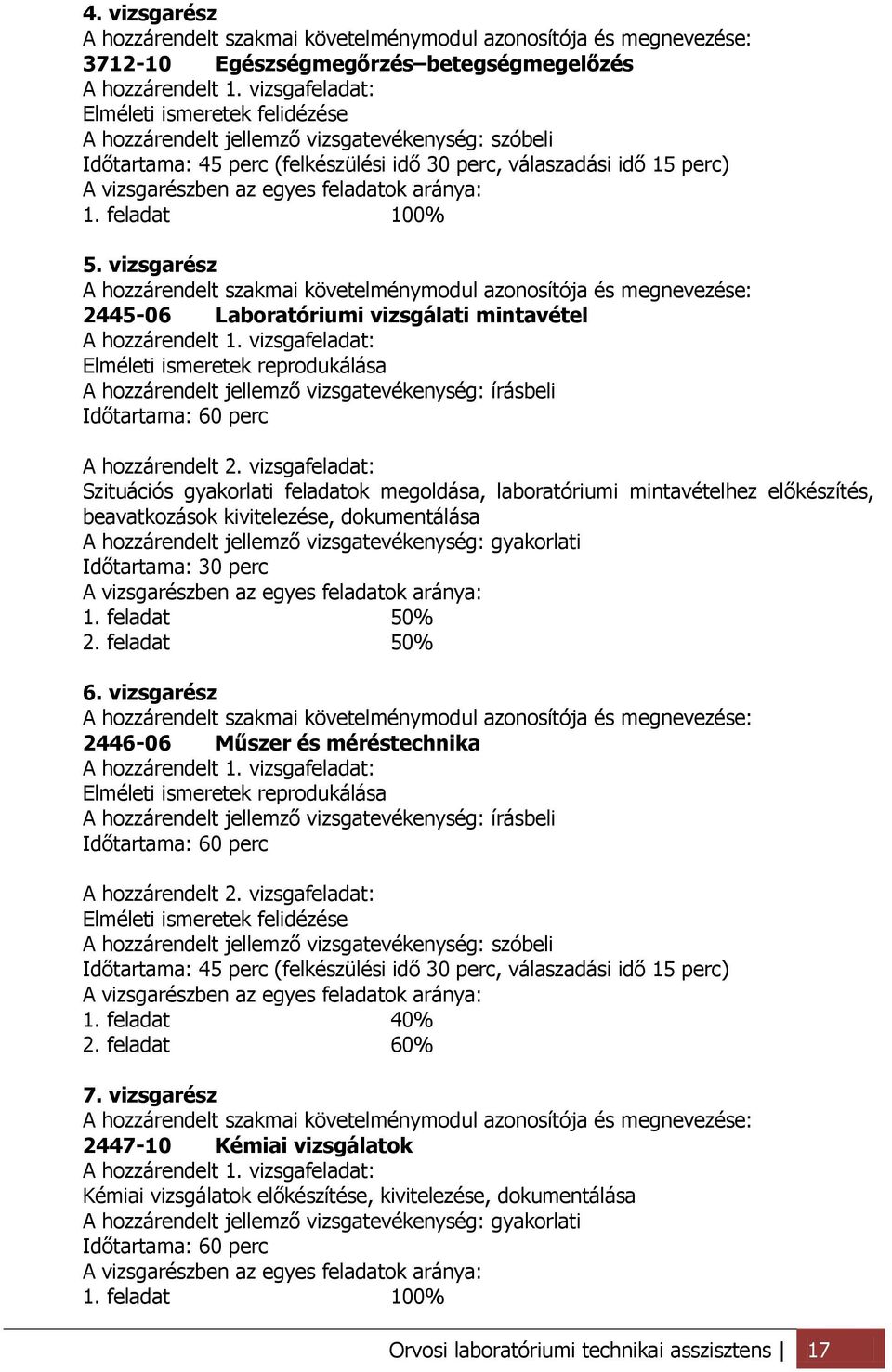 feladatok aránya: 1. feladat 100% 5. vizsgarész A hozzárendelt szakmai követelménymodul azonosítója és megnevezése: 2445-06 Laboratóriumi vizsgálati mintavétel A hozzárendelt 1.