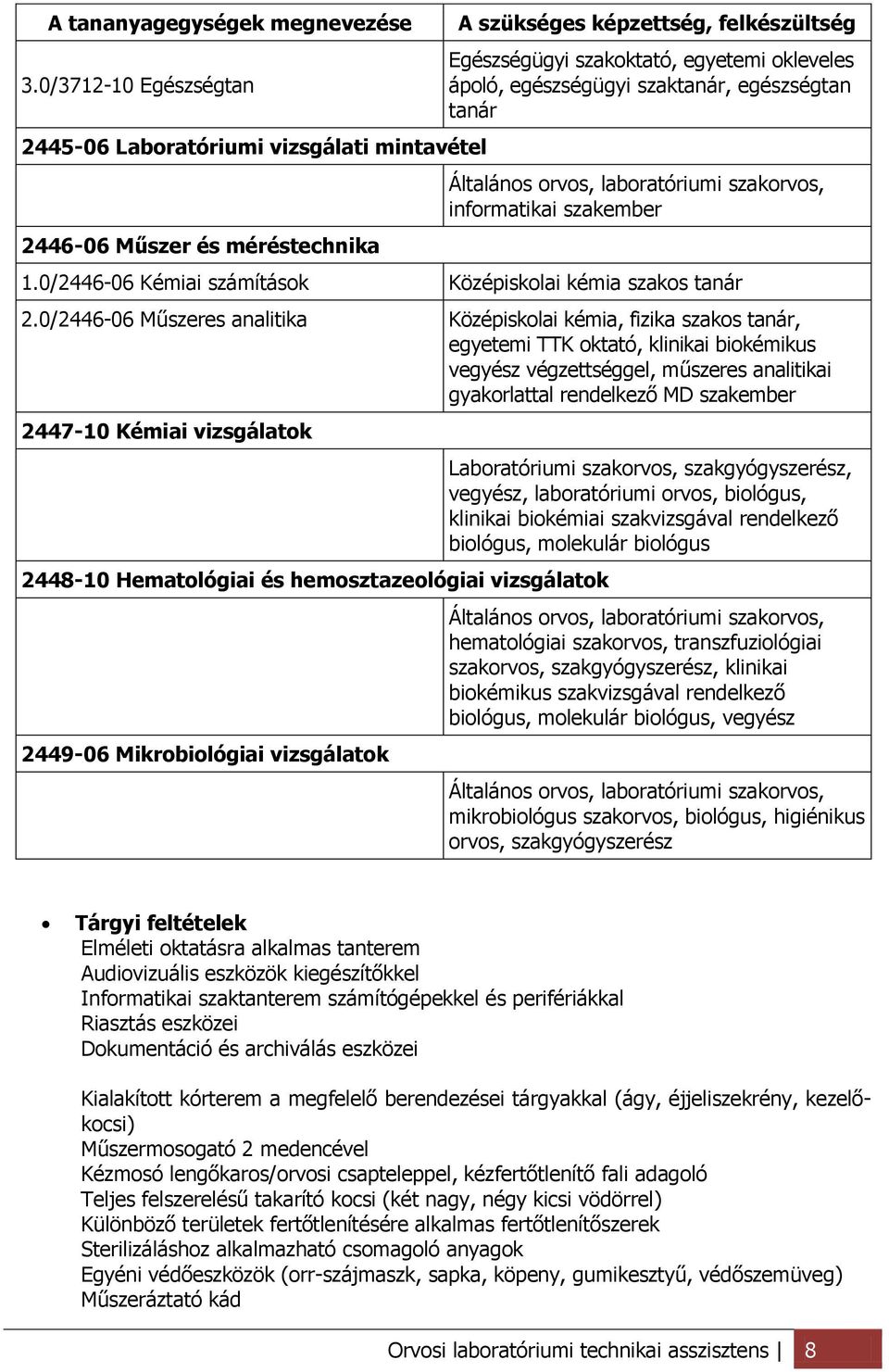 szaktanár, egészségtan tanár Általános orvos, laboratóriumi szakorvos, informatikai szakember 1.0/2446-06 Kémiai számítások Középiskolai kémia szakos tanár 2.