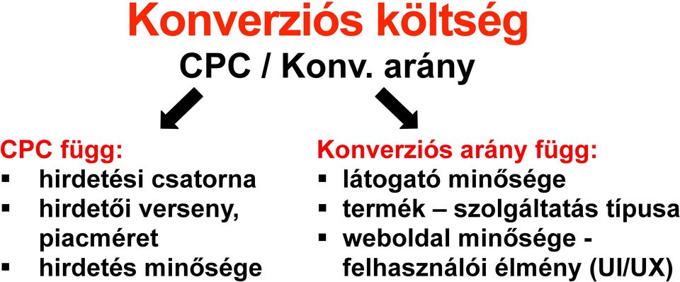 piacméret hirdetés minősége Konverziós arány függ: