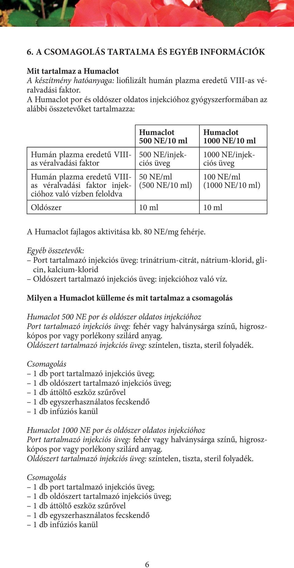 injekcióhoz való vízben feloldva Humaclot 500 NE/10 ml 500 NE/injekciós üveg 50 NE/ml (500 NE/10 ml) Oldószer 10 ml 10 ml A Humaclot fajlagos aktivitása kb. 80 NE/mg fehérje.