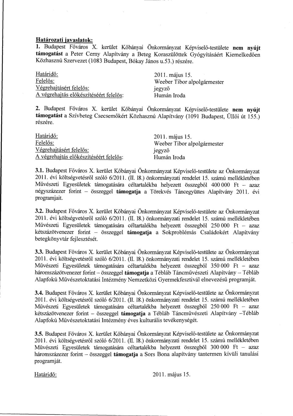 ) részére. Határidő: Feeős: V égrehajtásért feeős: A végrehajtás eőkészítéséért feeős: 2011. május 15. Weeber Tibor apogármester jegyző Humán Iroda 2. Budapest Főváros X.