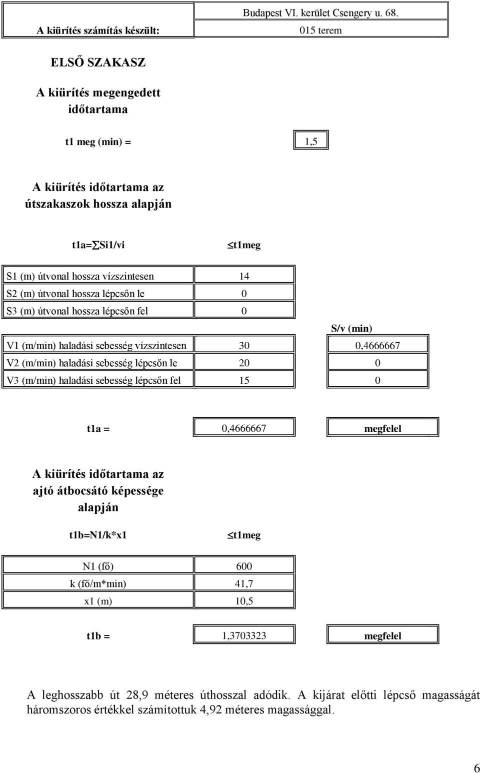 S2 (m) útvonal hossza lépcsőn le 0 V1 (m/min) haladási sebesség vízszintesen 30 0,4666667 V2 (m/min) haladási sebesség lépcsőn le 20 0 V3 (m/min) haladási sebesség lépcsőn fel 15 0 t1a