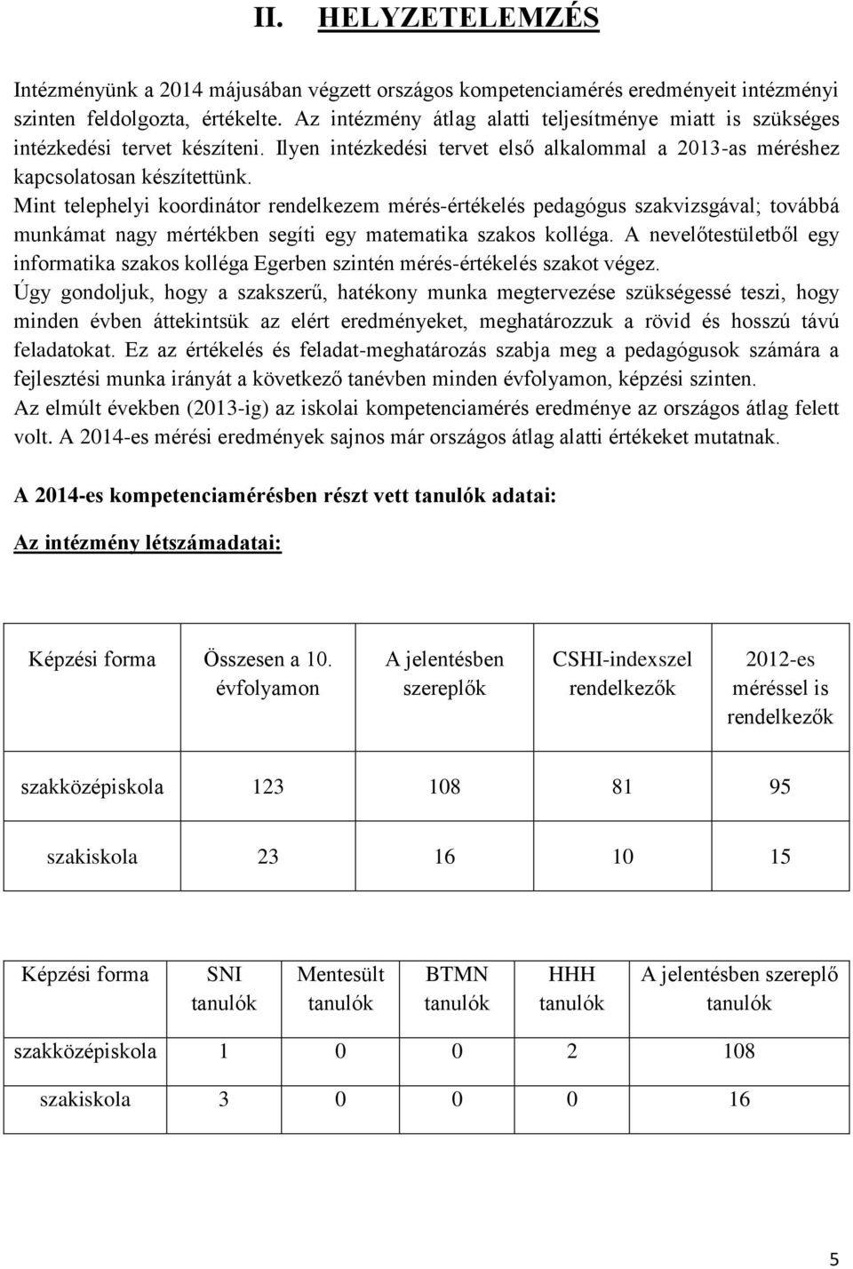 Mint telephelyi koordinátor rendelkezem mérés-értékelés pedagógus szakvizsgával; továbbá munkámat nagy mértékben segíti egy matematika szakos kolléga.