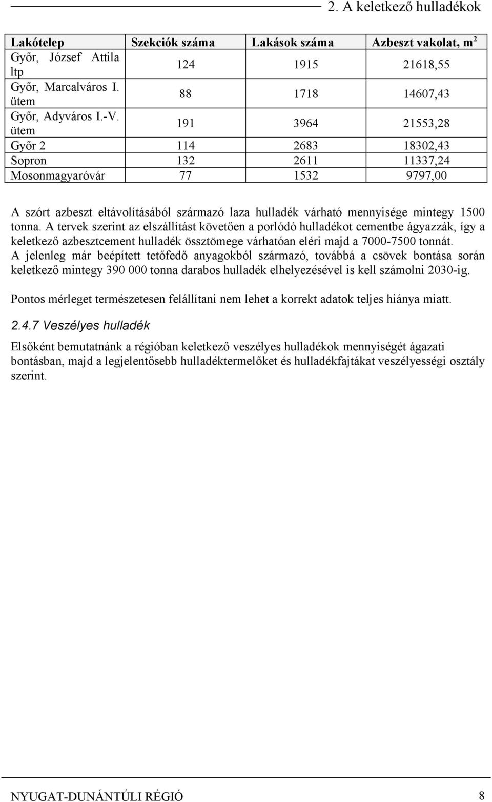 A tervek szerint az elszállítást követően a porlódó hulladékot cementbe ágyazzák, így a keletkező azbesztcement hulladék össztömege várhatóan eléri majd a 7000-7500 tonnát.