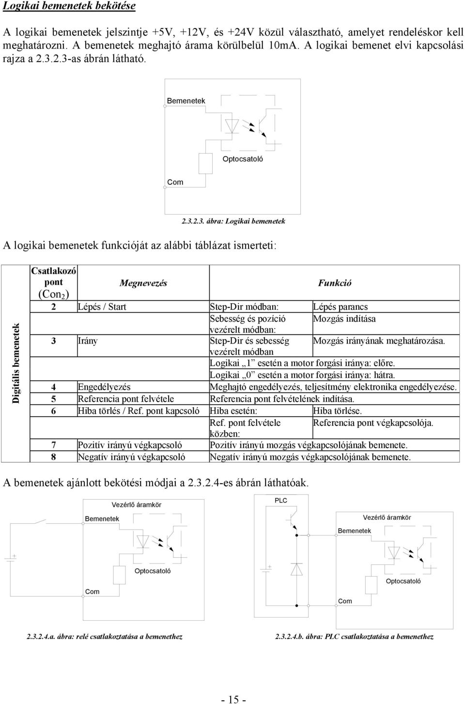 2.3-as ábrán látható. Bemenetek Optocsatoló Com 2.3.2.3. ábra: Logikai bemenetek A logikai bemenetek funkcióját az alábbi táblázat ismerteti: Digitális bemenetek Csatlakozó pont Megnevezés Funkció