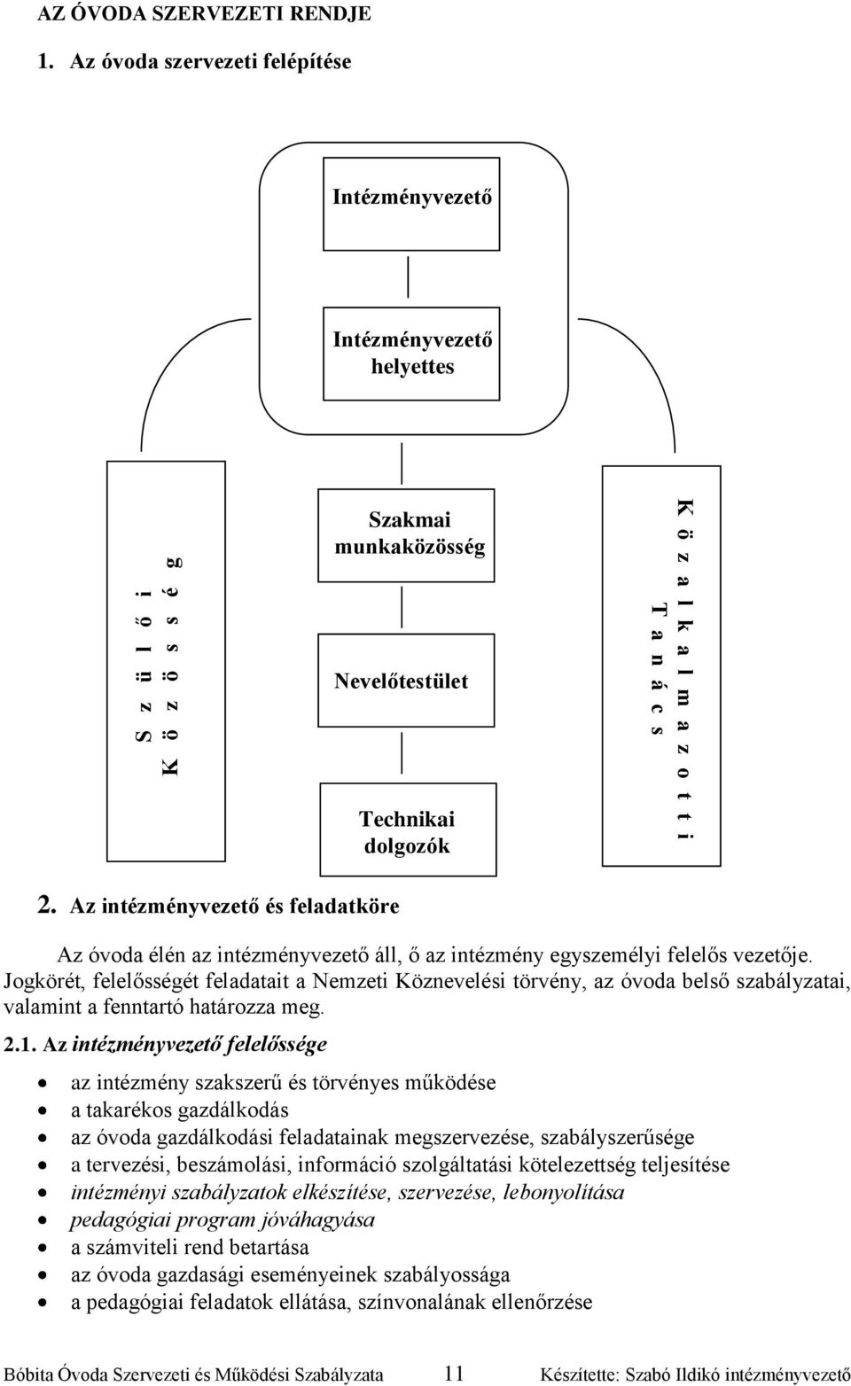 Az intézményvezető és feladatköre Az óvoda élén az intézményvezető áll, ő az intézmény egyszemélyi felelős vezetője.