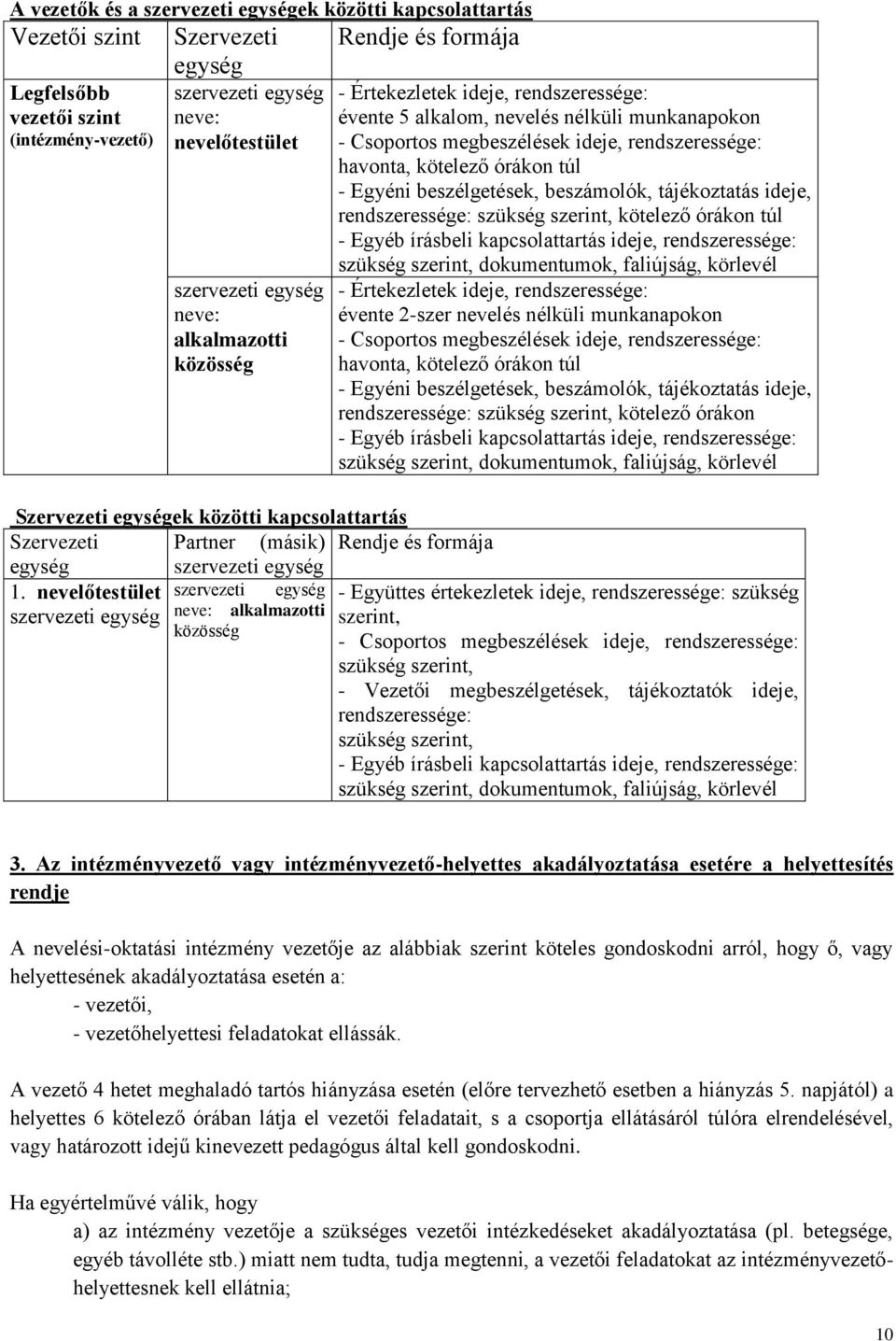 túl - Egyéni beszélgetések, beszámolók, tájékoztatás ideje, rendszeressége: szükség szerint, kötelező órákon túl - Egyéb írásbeli kapcsolattartás ideje, rendszeressége: szükség szerint, dokumentumok,