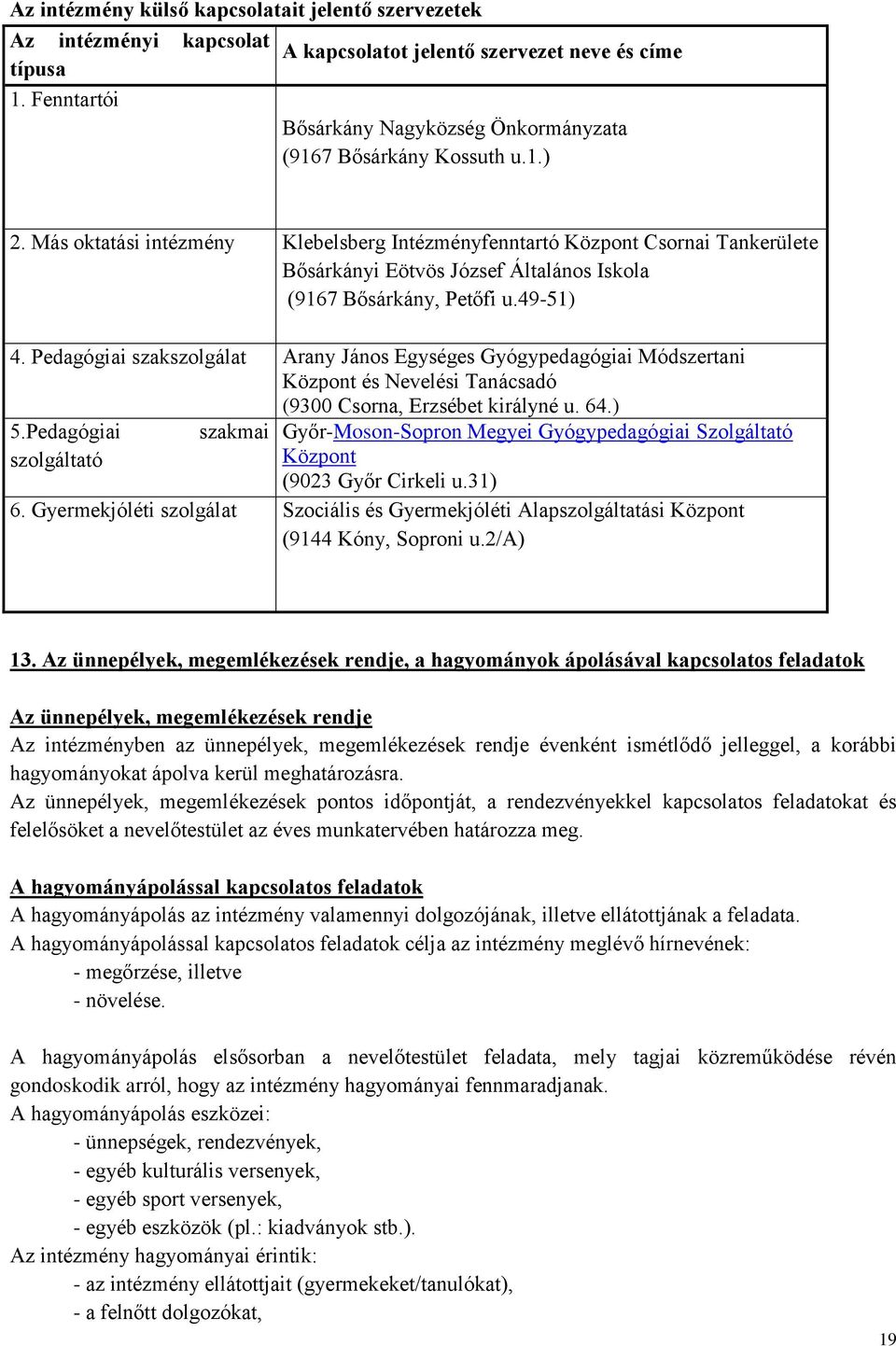 Más oktatási intézmény Klebelsberg Intézményfenntartó Központ Csornai Tankerülete Bősárkányi Eötvös József Általános Iskola (9167 Bősárkány, Petőfi u.49-51) 4.
