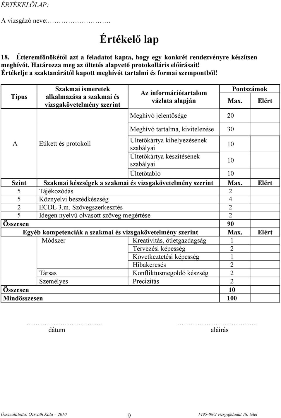 Típus Szakmai ismeretek alkalmazása a szakmai és vizsgakövetelmény szerint Az információtartalom vázlata alapján Meghívó jelentősége 20 Pontszámok Max.