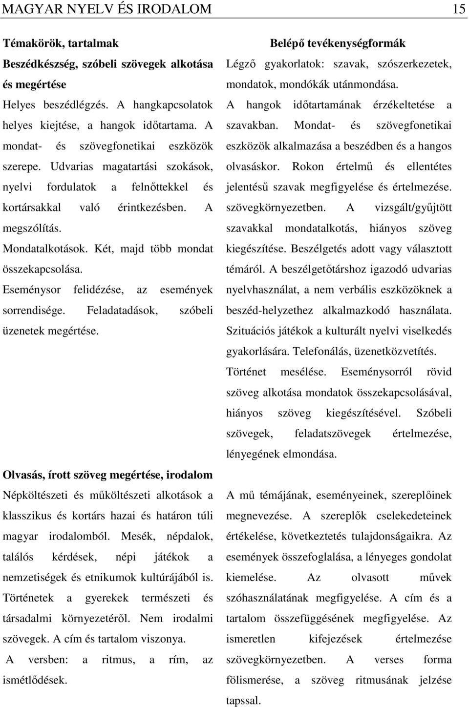 Két, majd több mondat összekapcsolása. Eseménysor felidézése, az események sorrendisége. Feladatadások, szóbeli üzenetek megértése.