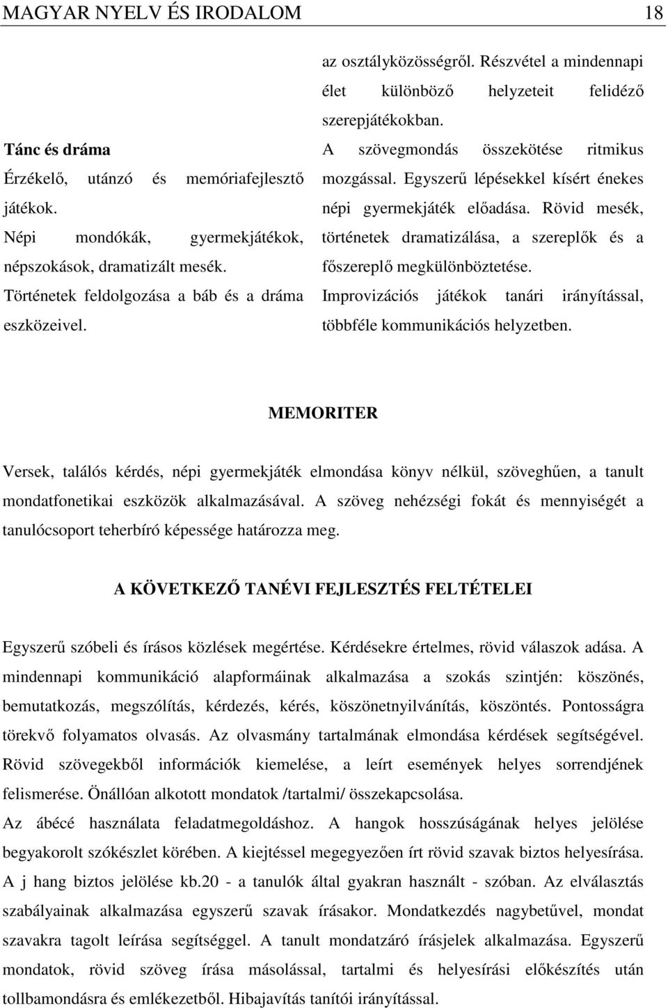 Egyszerű lépésekkel kísért énekes népi gyermekjáték előadása. Rövid mesék, történetek dramatizálása, a szereplők és a főszereplő megkülönböztetése.