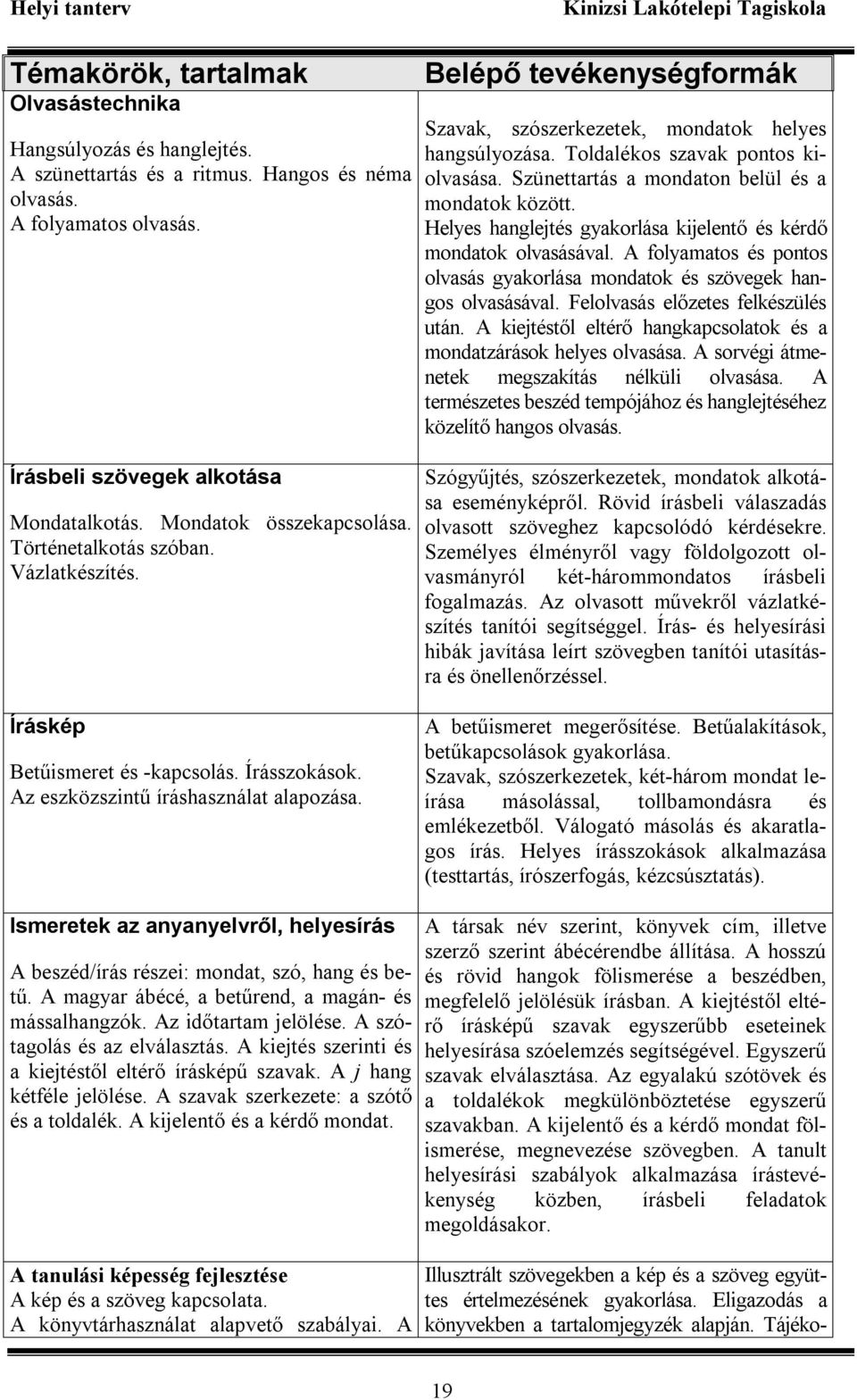 Helyes hanglejtés gyakorlása kijelentő és kérdő mondatok olvasásával. A folyamatos és pontos olvasás gyakorlása mondatok és szövegek hangos olvasásával. Felolvasás előzetes felkészülés után.