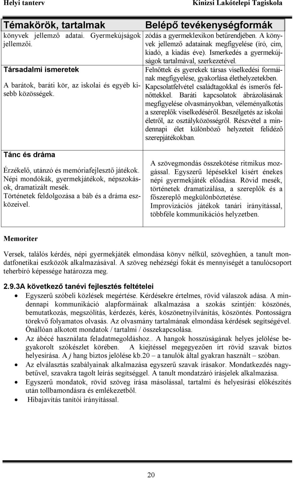 Belépő tevékenységformák zódás a gyermeklexikon betűrendjében. A könyvek jellemző adatainak megfigyelése (író, cím, kiadó, a kiadás éve). Ismerkedés a gyermekújságok tartalmával, szerkezetével.